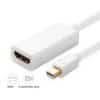 Cáp chuyển Mini Display Port sang HDMI