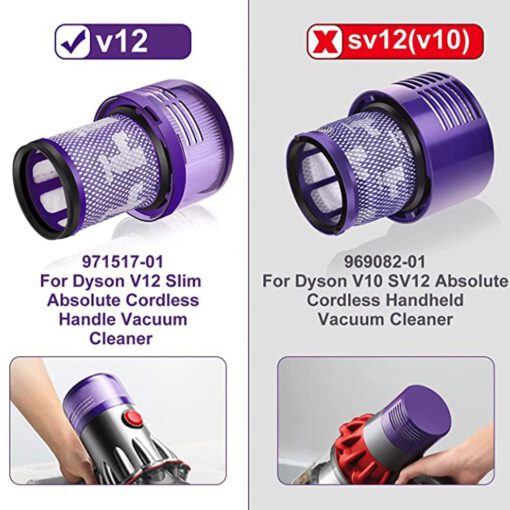 Bộ lọc HEPA thay thế cho máy hút bụi Dyson V12 Detect Slim SV20 SV30 - Ảnh 4