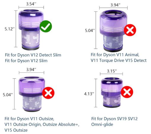 Bộ lọc HEPA thay thế cho máy hút bụi Dyson V12 Detect Slim SV20 SV30 - Ảnh 5