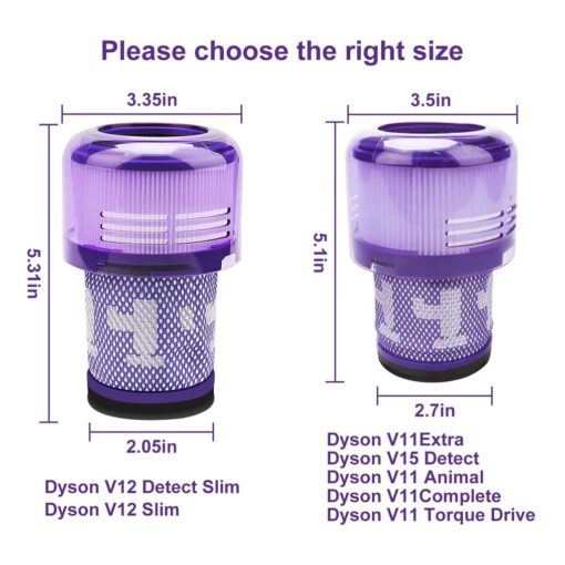 Bộ lọc HEPA thay thế cho máy hút bụi Dyson V12 Detect Slim SV20 SV30 - Ảnh 2