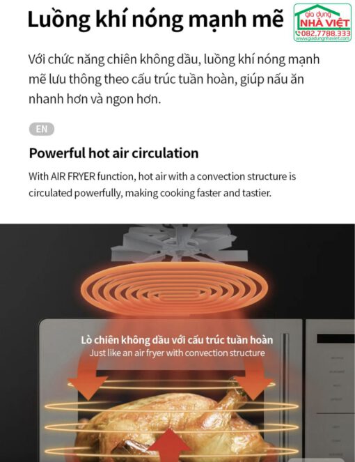 Lò chiên không dầu kết hợp lò vi sóng 22L Locknlock Rangefryer EJF294IVY - Ảnh 15