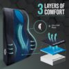 Gối tựa lưng đệm mút hoạt tính Memory Foam Cooling Gel Samsonite SA6257-AMZ