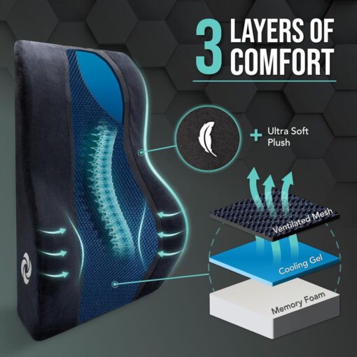 Gối tựa lưng đệm mút hoạt tính Memory Foam Cooling Gel Samsonite SA6257-AMZ - Ảnh 12