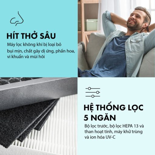 Máy lọc không khí Klarstein Vita pure 2G - Ảnh 2