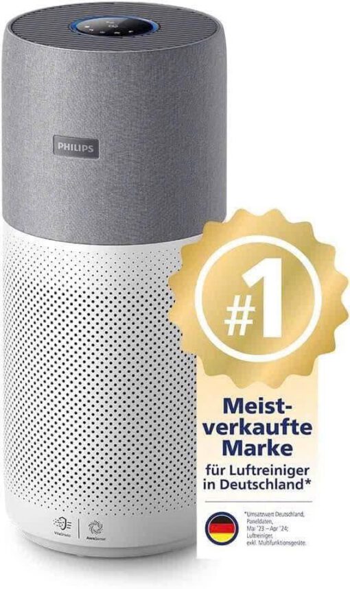 Máy lọc không khí phòng 158m² Series 4000i Philips AC4236/10 - Ảnh 7