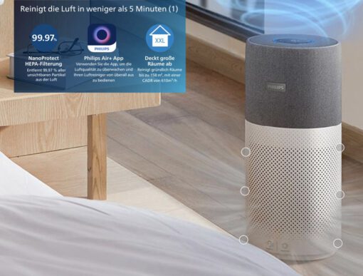 Máy lọc không khí phòng 158m² Series 4000i Philips AC4236/10 - Ảnh 11