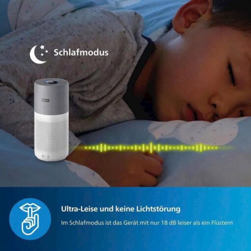 Máy lọc không khí phòng 158m² Series 4000i Philips AC4236/10 - Ảnh 9