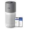Máy lọc không khí phòng 158m² Series 4000i Philips AC4236/10