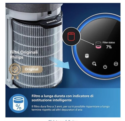 Máy lọc không khí phòng 158m² Series 4000i Philips AC4236/10 - Ảnh 6