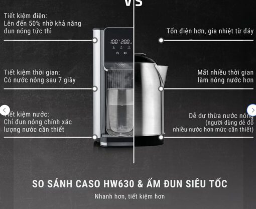 Bình đun nước 2600W 2.5 lít Turbo CASO HW 630 - Ảnh 12