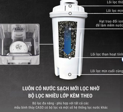 Bình đun nước 2600W 2.5 lít Turbo CASO HW 630 - Ảnh 7