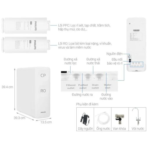 Máy lọc nước RO Philips AUT2015/74 - Ảnh 4