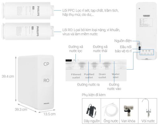 Máy lọc nước RO Philips AUT2015/74 - Ảnh 5