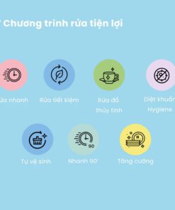 Máy rửa bát độc lập 10 bộ EZ Go Series COMFEE CDW-8F60RB - Ảnh 17